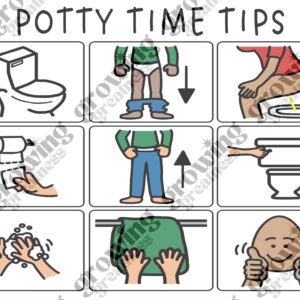 POTTY TRAINING VISUALS