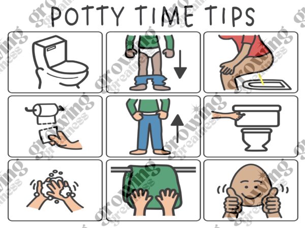 POTTY TRAINING VISUALS